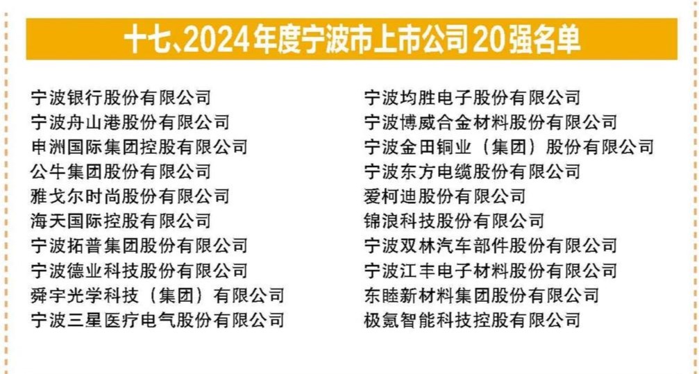 9d19790f7b95448f9107693e3115001d